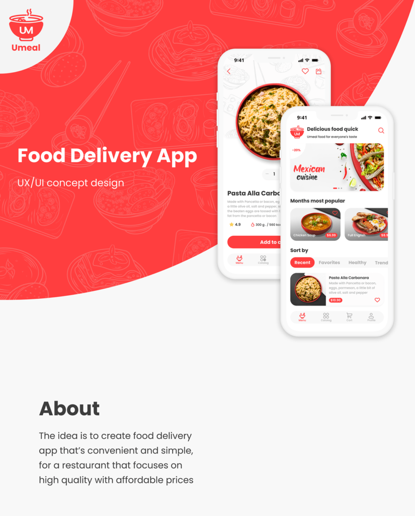 Delivery Ordering Mobile App Functional Requirements